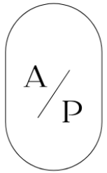 AP Contract Management